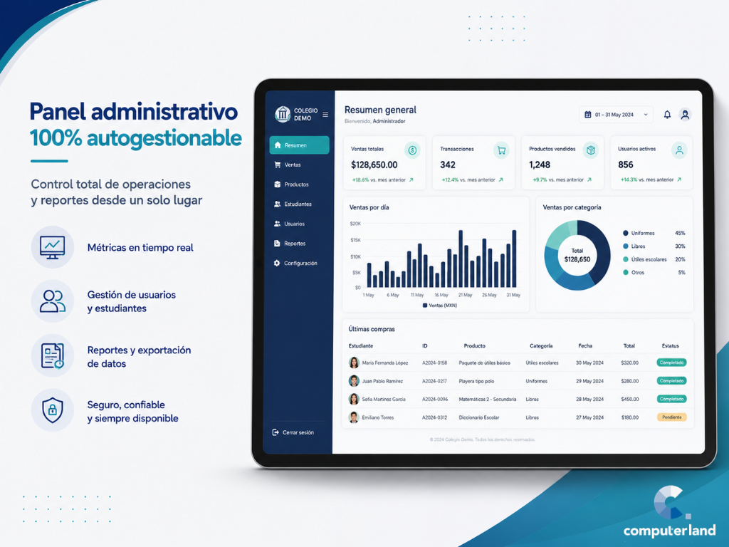 Computerland Kiosk para escuelas: atención en campus